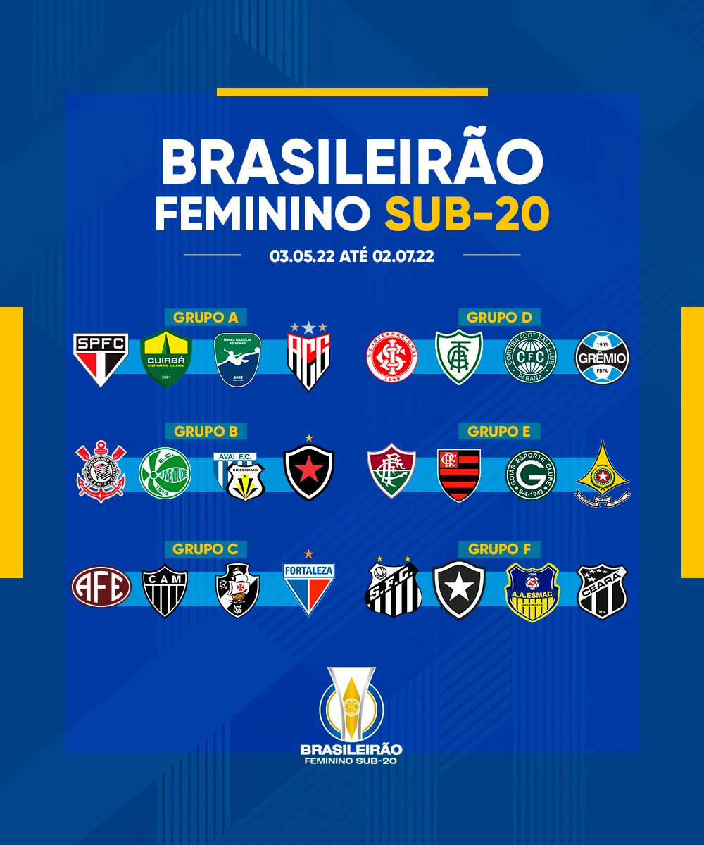 Tabela da 2ª fase do Brasileiro feminino sub-20 2022! - Araraquara News