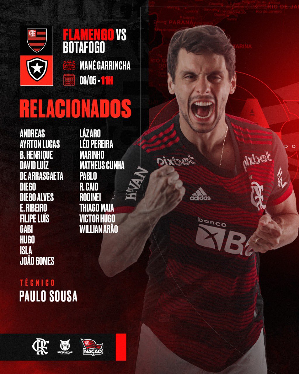 Lista de relacionados do Flamengo para o clássico com o Botafogo pelo Campeonato Brasileiro