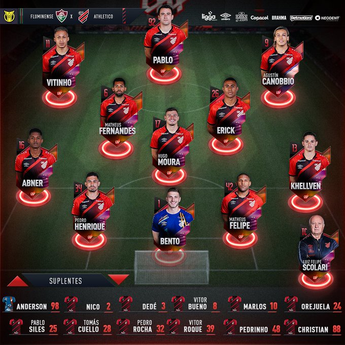 Athletico-PR escalado para pegar o Fluminense pelo Campeonato Brasileiro