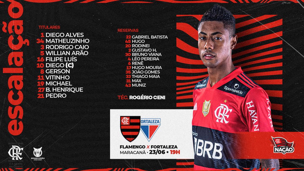 Flamengo escalado para pegar o Fortaleza pela Série A