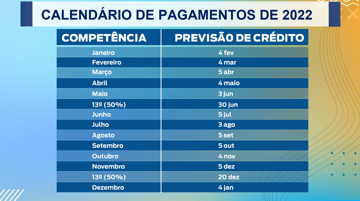 Novo calendário de pagamento dos servidores estaduais
