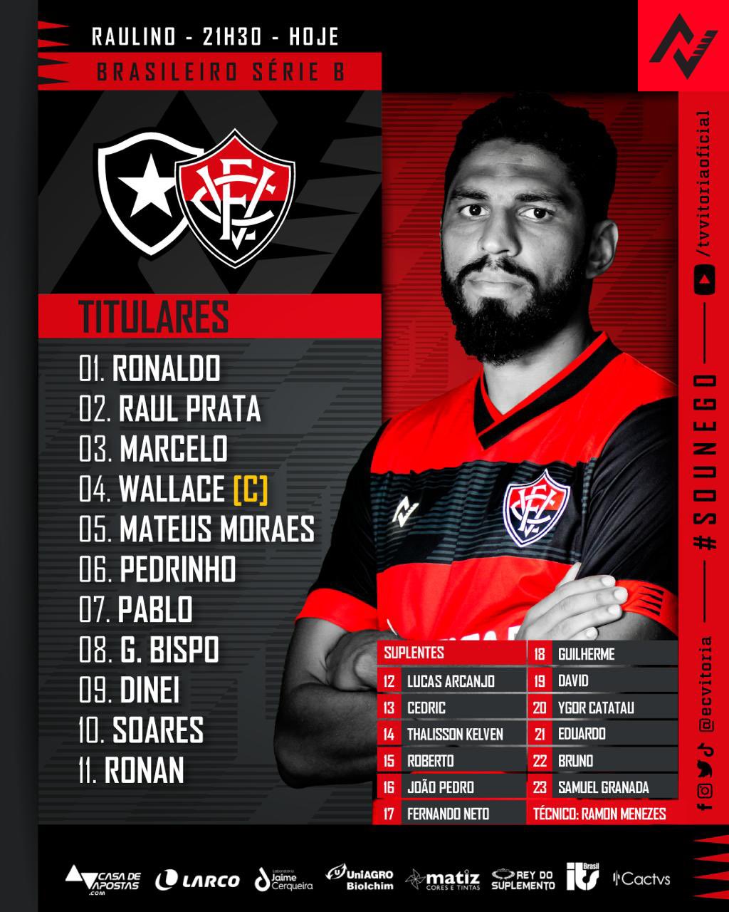 Vitória escalado para pegar o Botafogo pela Série B