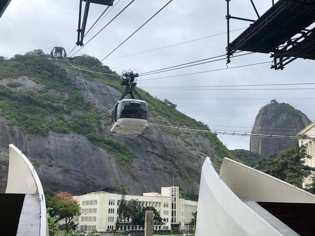 Bondinho Pão de Açúcar