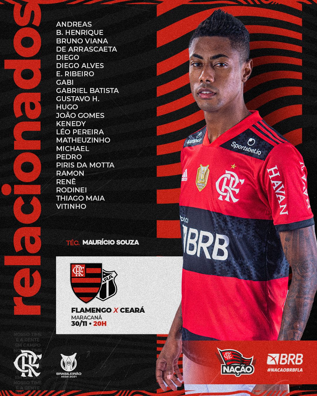Lista de relacionados do Flamengo para o jogo com o Ceará