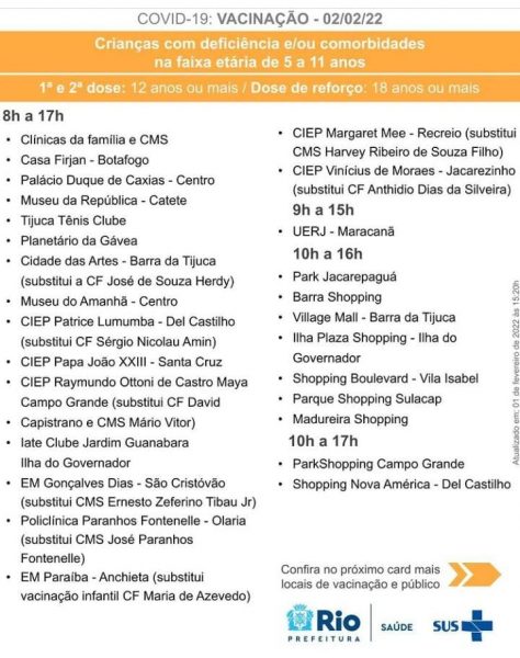 Pontos de vacinação no Rio
