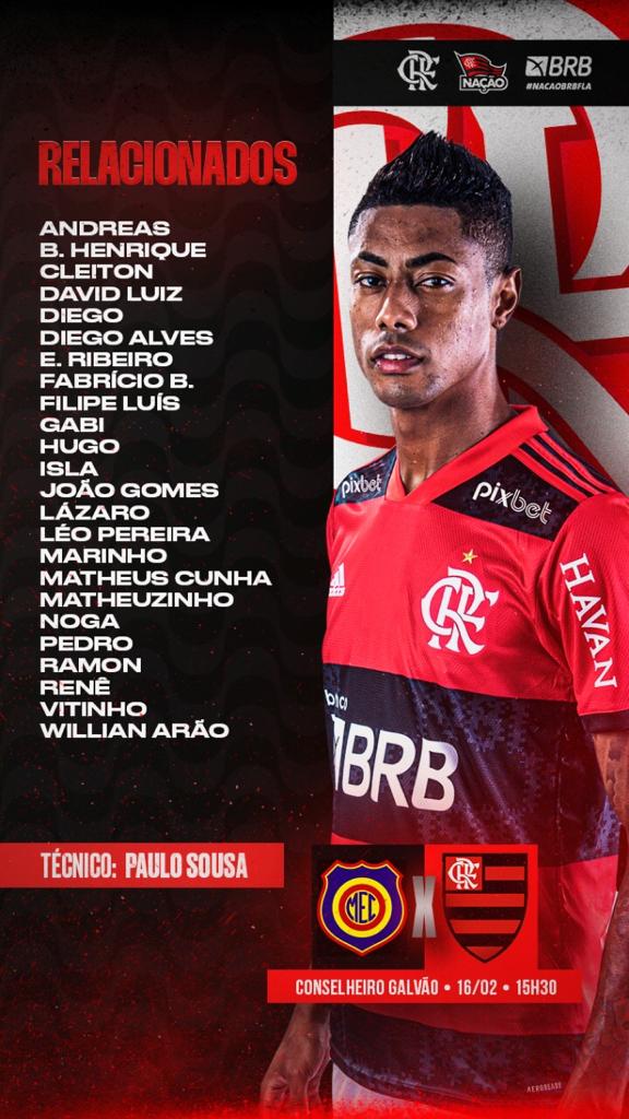 Lista de relacionados Flamengo