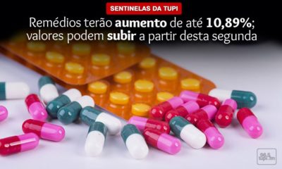 Aumento nos preços dos remédios leva apreensão às casas dos brasileiros