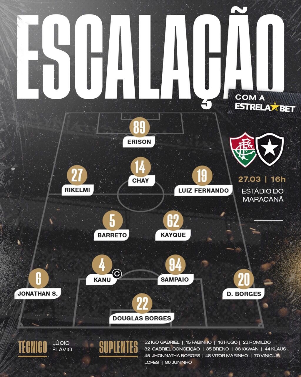 Botafogo escalado para pegar o Fluminense pelo Campeonato Carioca