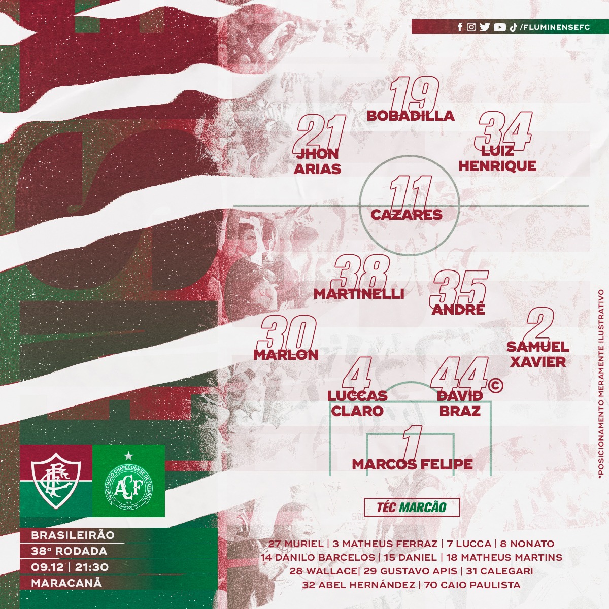 Fluminense escalado para pegar a Chapecoense pelo Campeonato Brasileiro