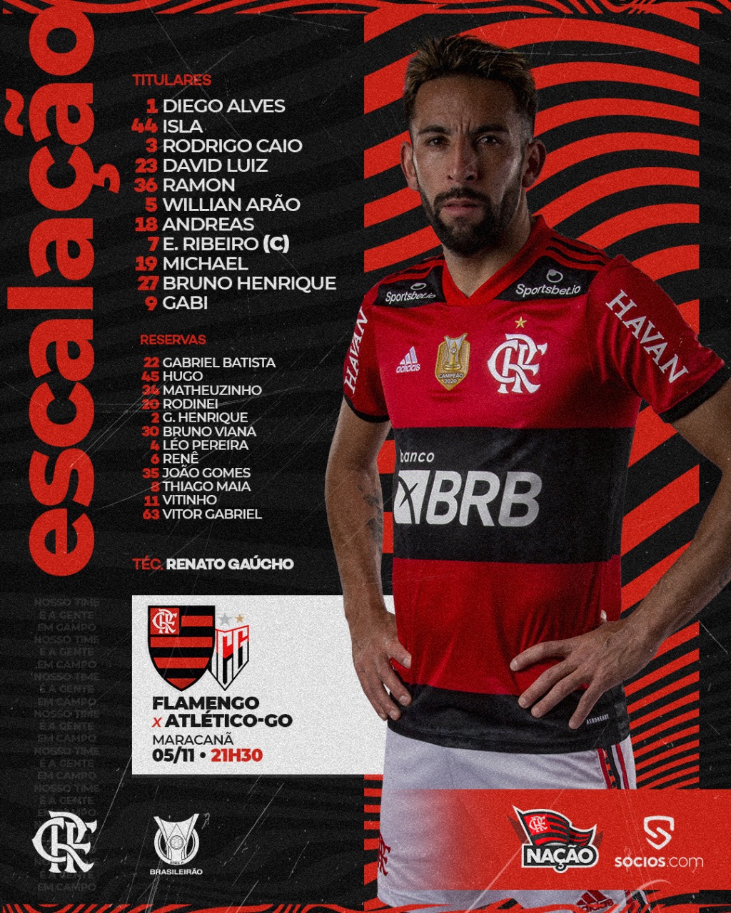 Flamengo escalado para pegar o Atlético-GO pelo Campeonato Brasileiro