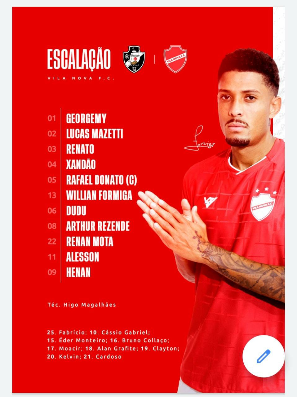 Vila Nova escalado para pegar o Vasco pela Série B