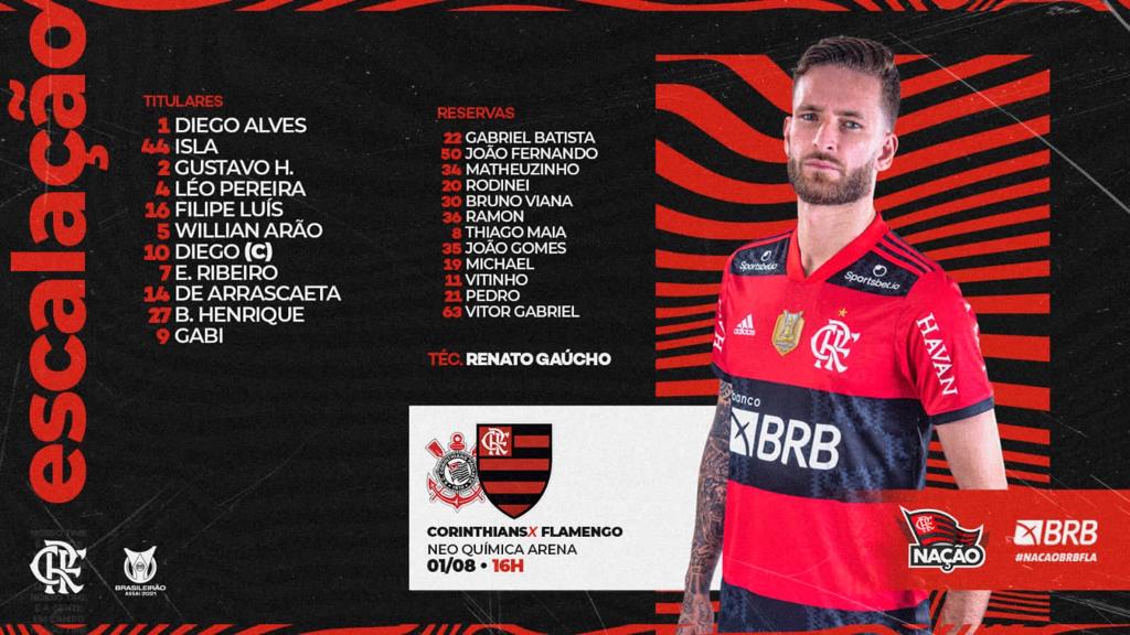 Flamengo escalado para pegar o Corinthians pela Série A do Campeonato Brasileiro