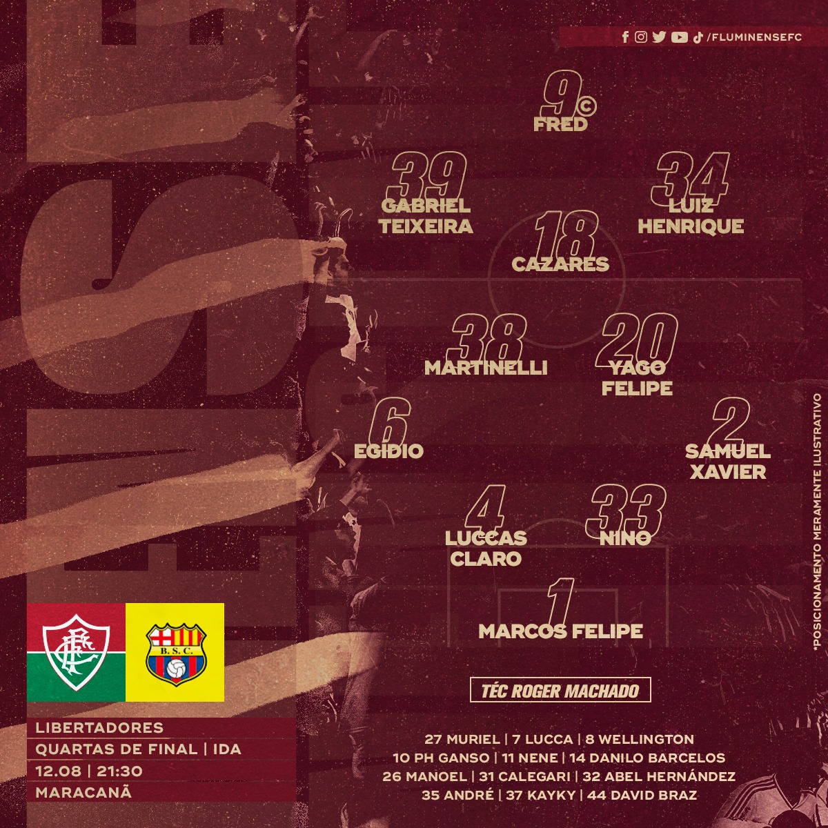 Fluminense escalado para pegar o Barcelona-EQU nas quartas de final da Libertadores