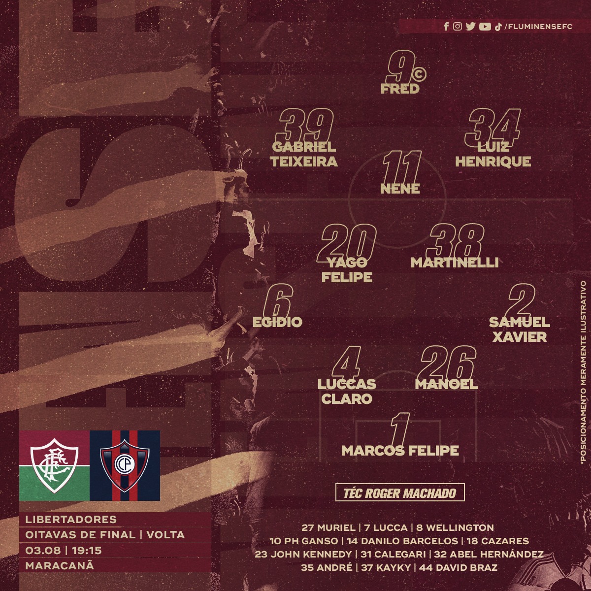 Fluminense escalado para pegar o Cerro Porteño pela Libertadores