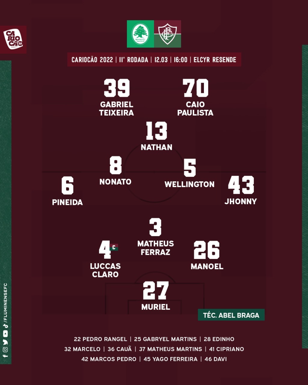 Fluminense escalado para pegar o Boavista pelo Campeonato Carioca