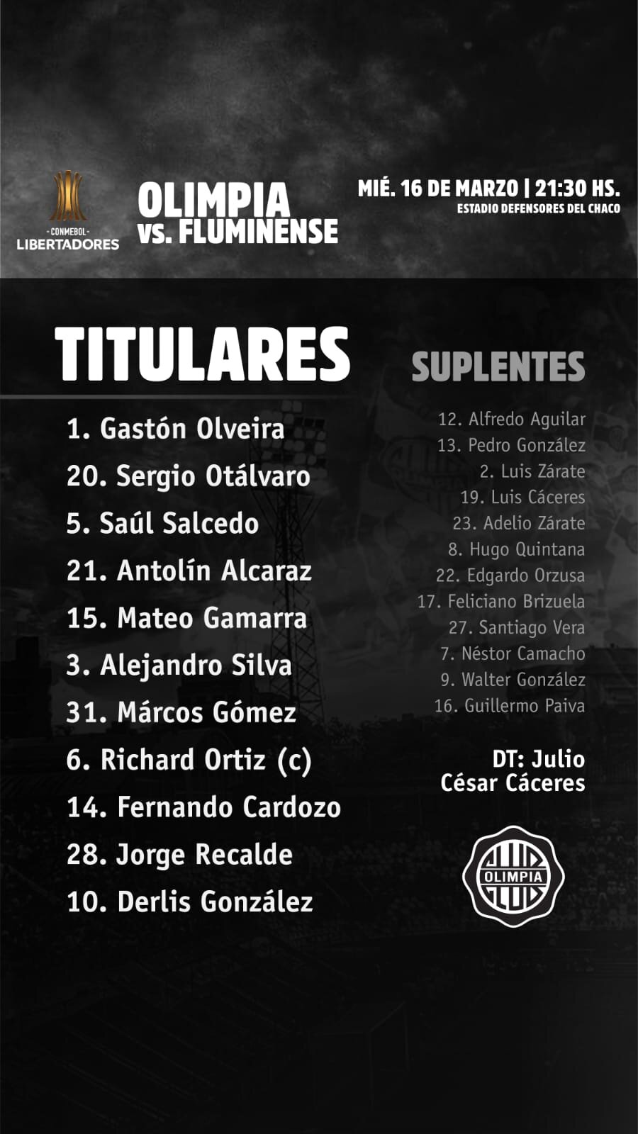 Olimpia escalado para pegar o Fluminense pela Pré-Libertadores