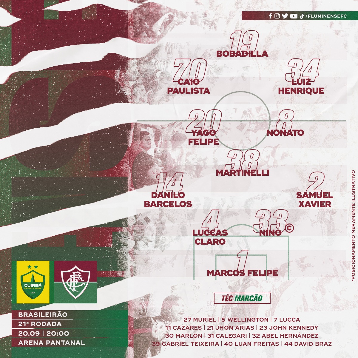 Fluminense escalado para pegar o Cuiabá pelo Campeonato Brasileiro