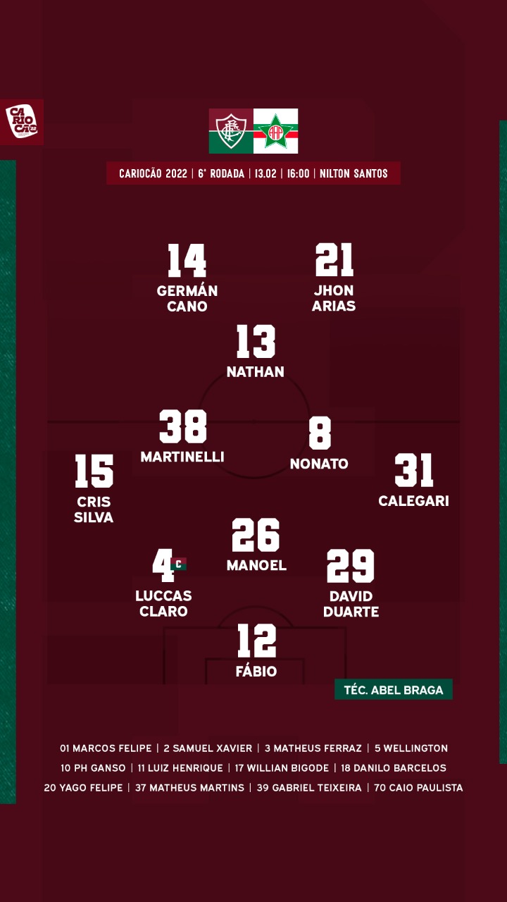 Fluminense escalado para pegar a Portuguesa pelo Campeonato Carioca