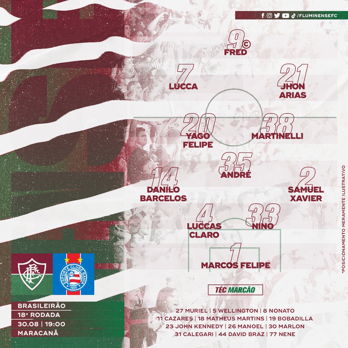 Fluminense escalado para pegar o Bahia pelo Campeonato Brasileiro