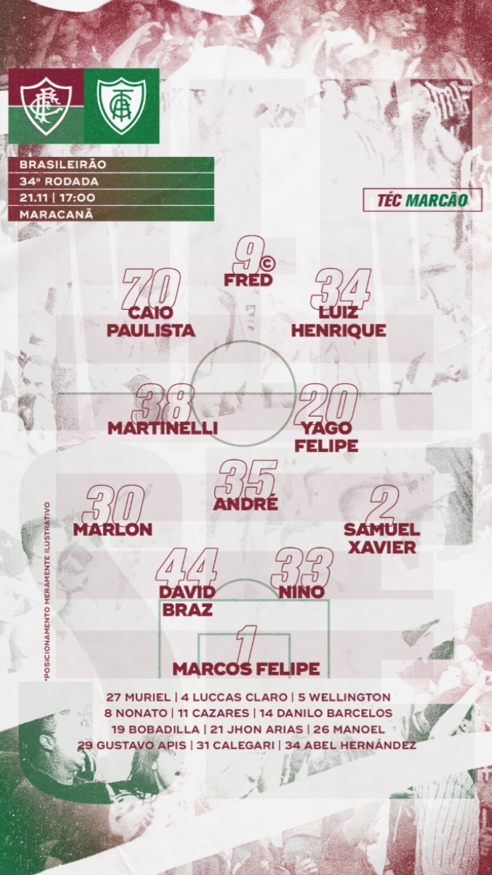 Fluminense escalado para pegar o América-MG pelo Campeonato Brasileiro