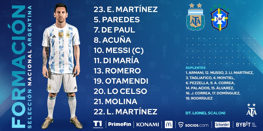 Argentina escalada para pegar o Brasil pelas Eliminatórias