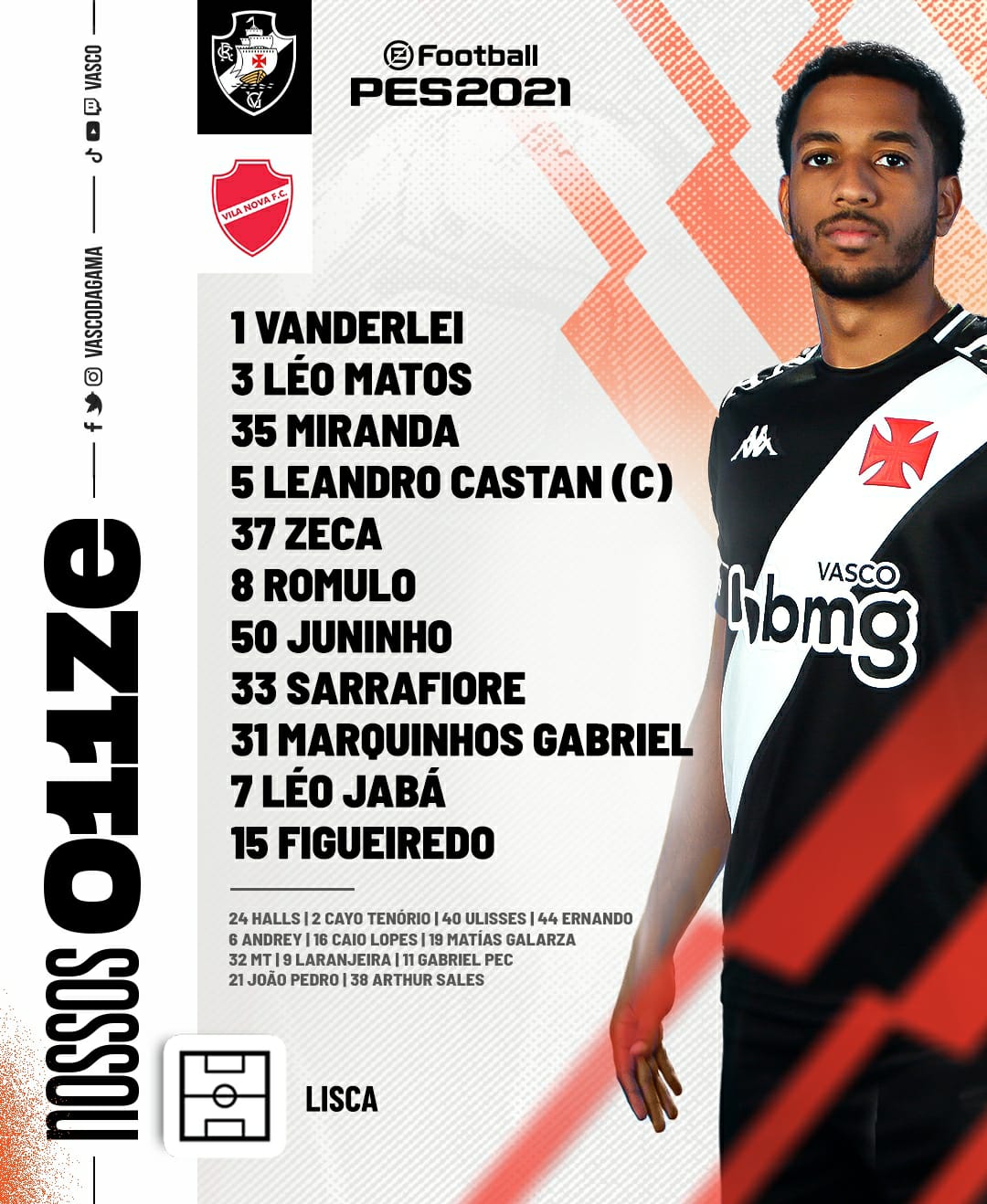 Vasco escalado para pegar o Vila Nova pela Série B