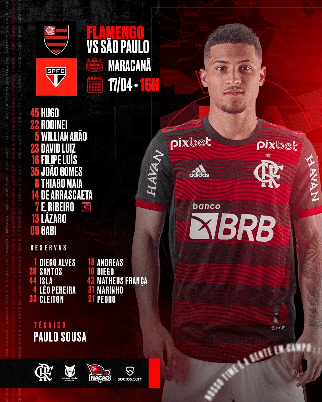 Flamengo acerta a contratação do lateral-direito Isla, diz jornalista  italiano - Super Rádio Tupi