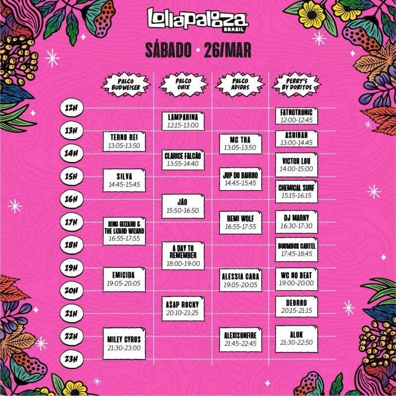 Programação do Lollapalooza 2022
