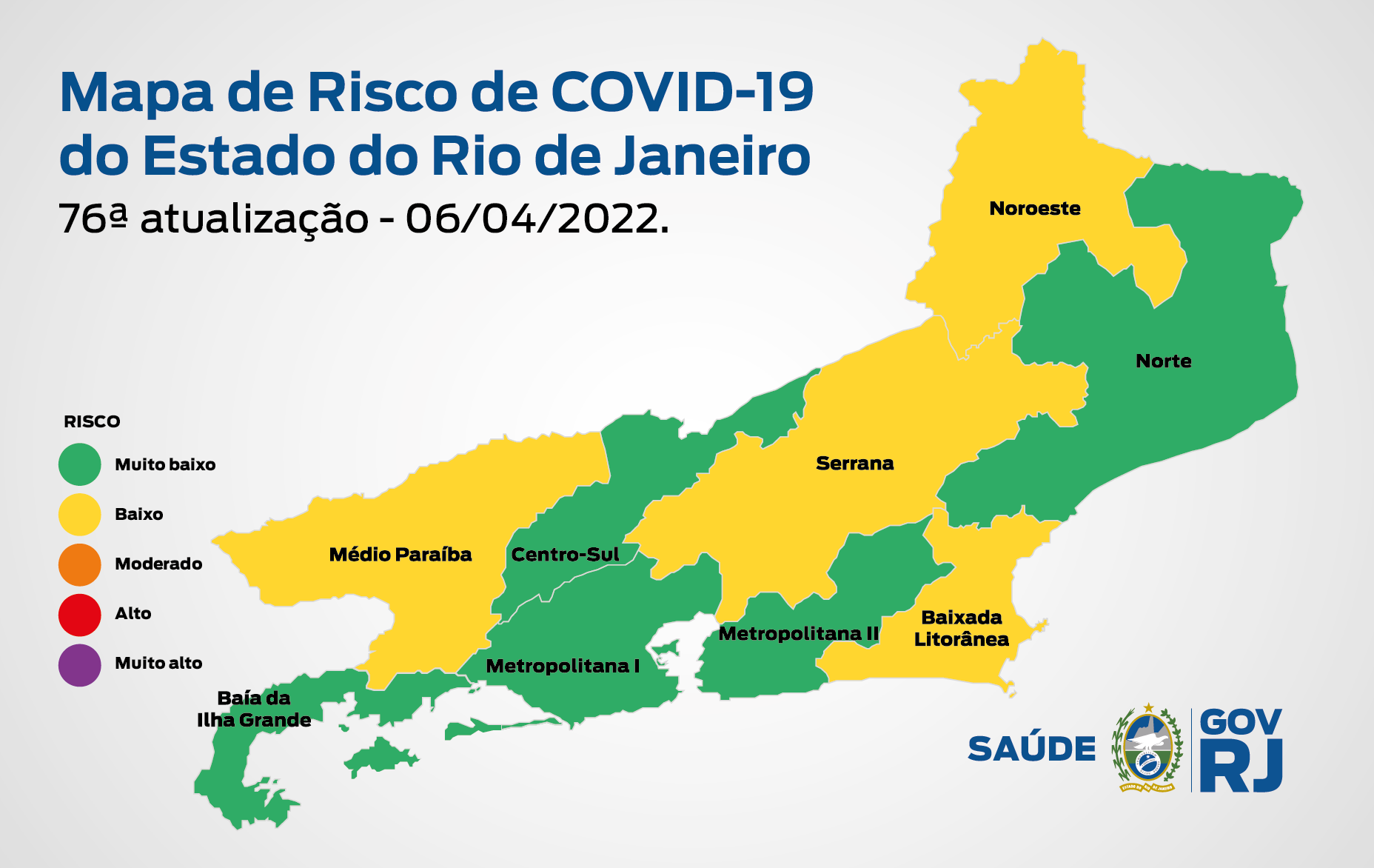 Mapa de Risco da Covid-19 no Estado do Rio de Janeiro