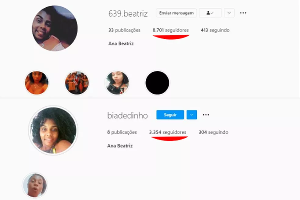 Número de seguidores de Ana Beatriz