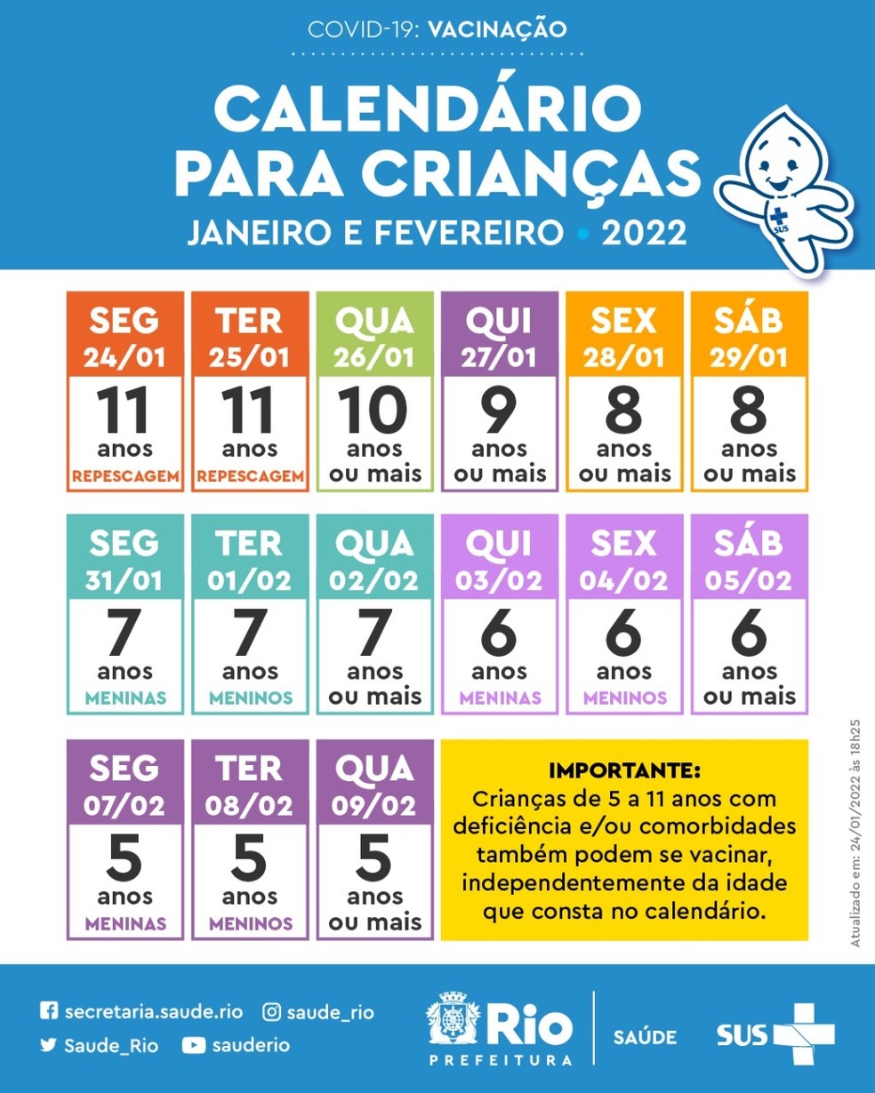 Calendário de vacinação de crianças